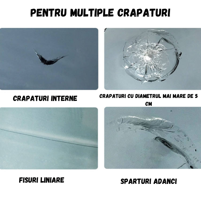 Solutie FixGlass™, Repara crapaturile de pe Parbriz/Telefon/Ochelari